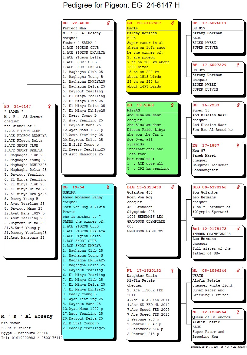 An image for the product